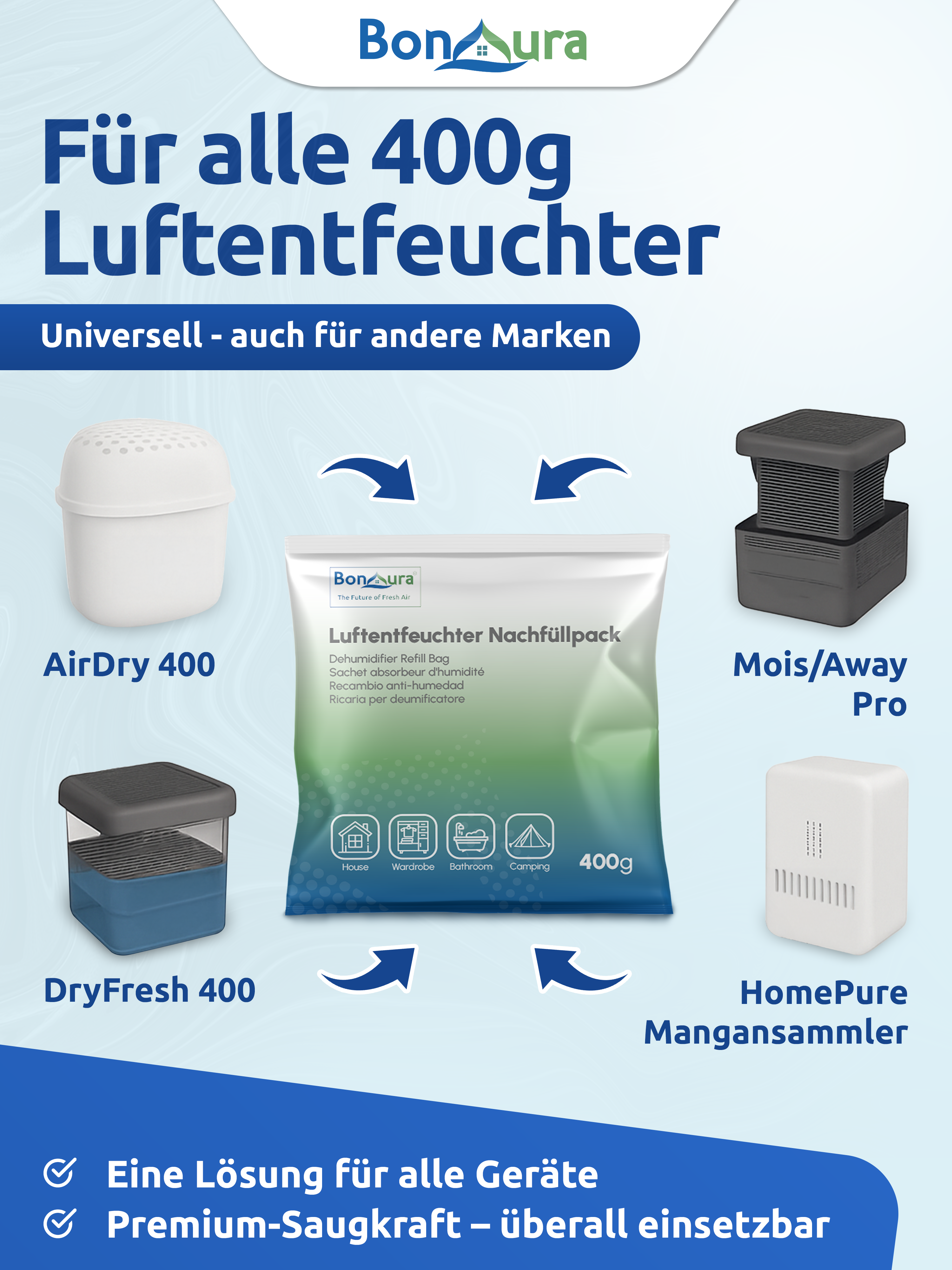 AirOne Select Luftentfeuchter Granulat 400g
