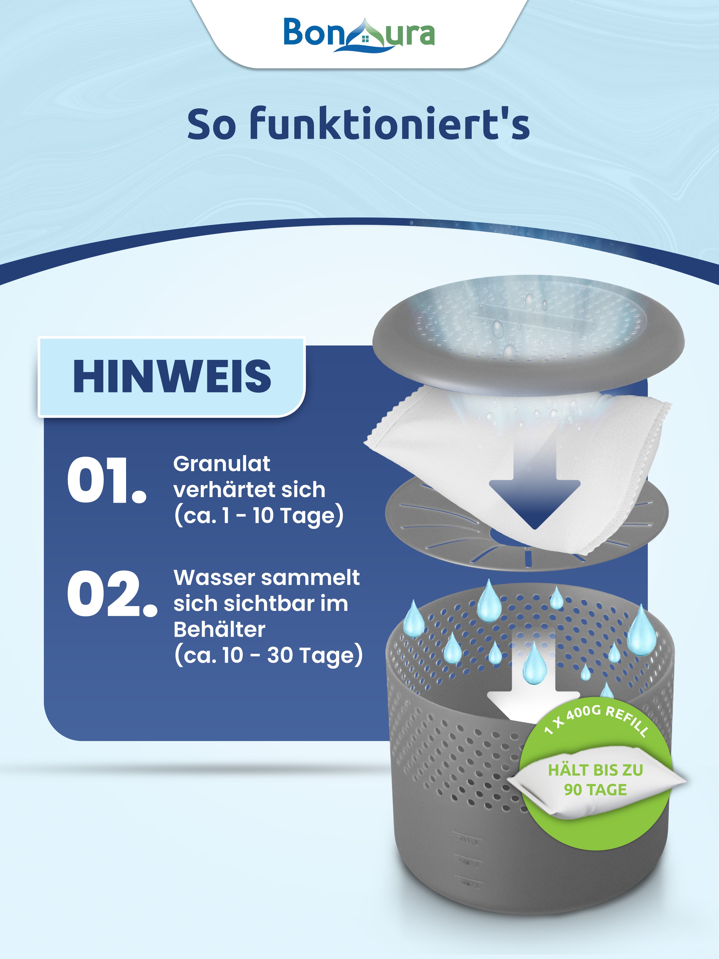 AirOne Select Bundle aus Luftentfeuchter ohne Strom und Granulat 400g (rund)