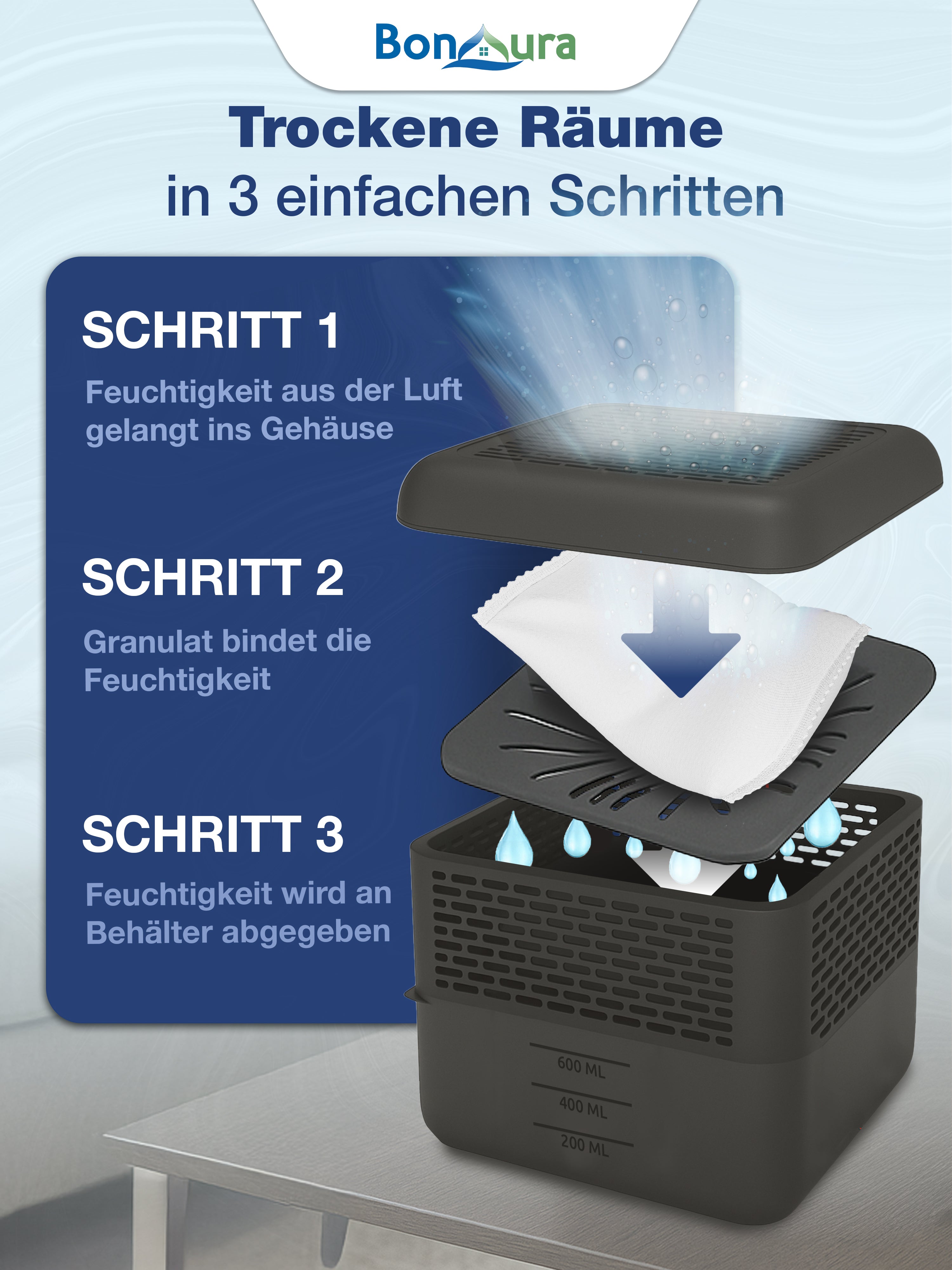 AirOne Select Bundle aus Luftentfeuchter ohne Strom und Granulat 400g (eckig)