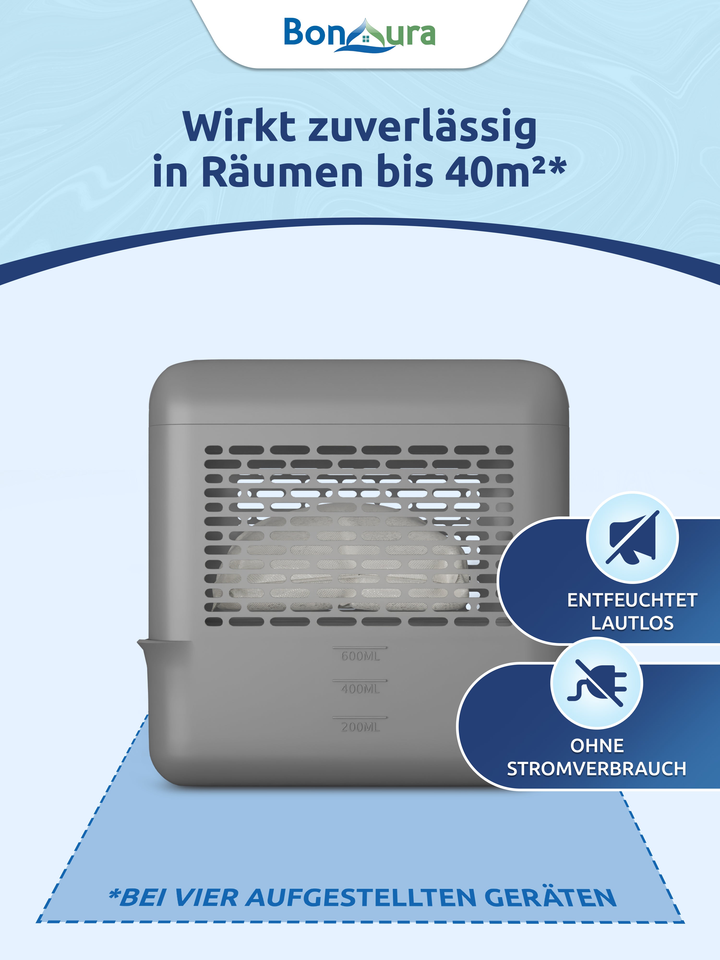 AirOne Select Bundle aus Luftentfeuchter ohne Strom und Granulat 400g (eckig)