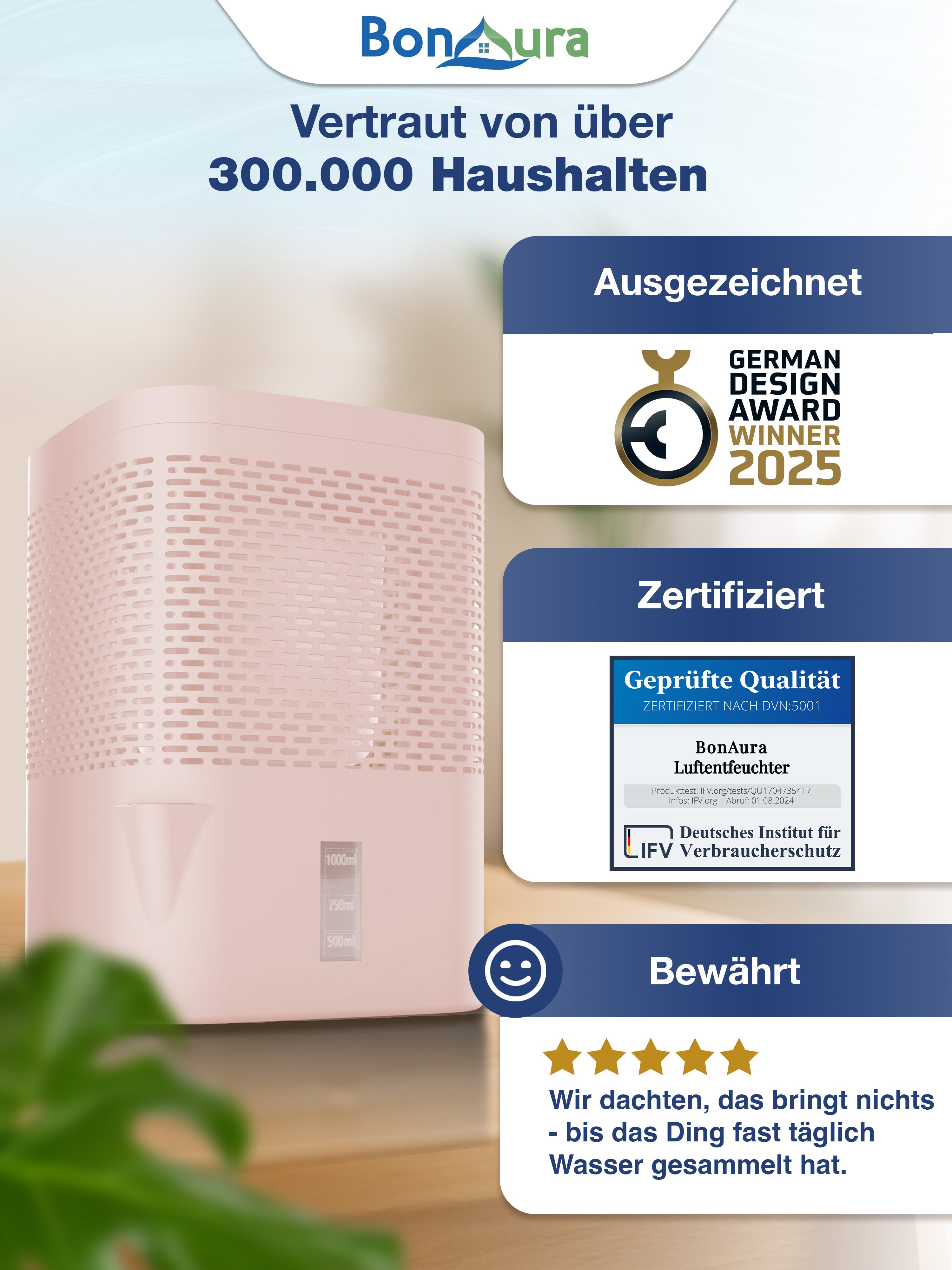 AirOne Luftentfeuchter ohne Strom bis 23m²