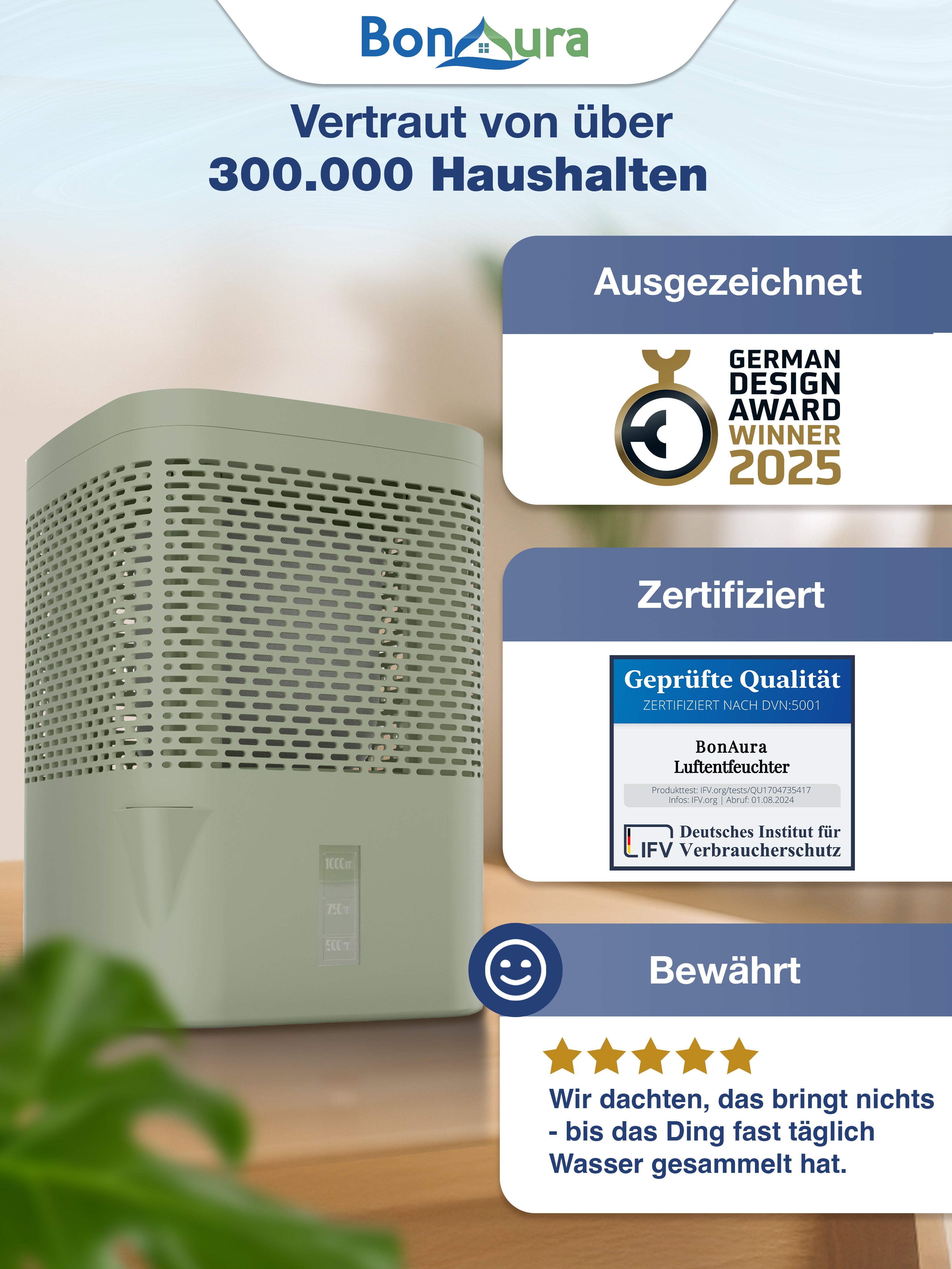 AirOne Luftentfeuchter ohne Strom bis 23m²