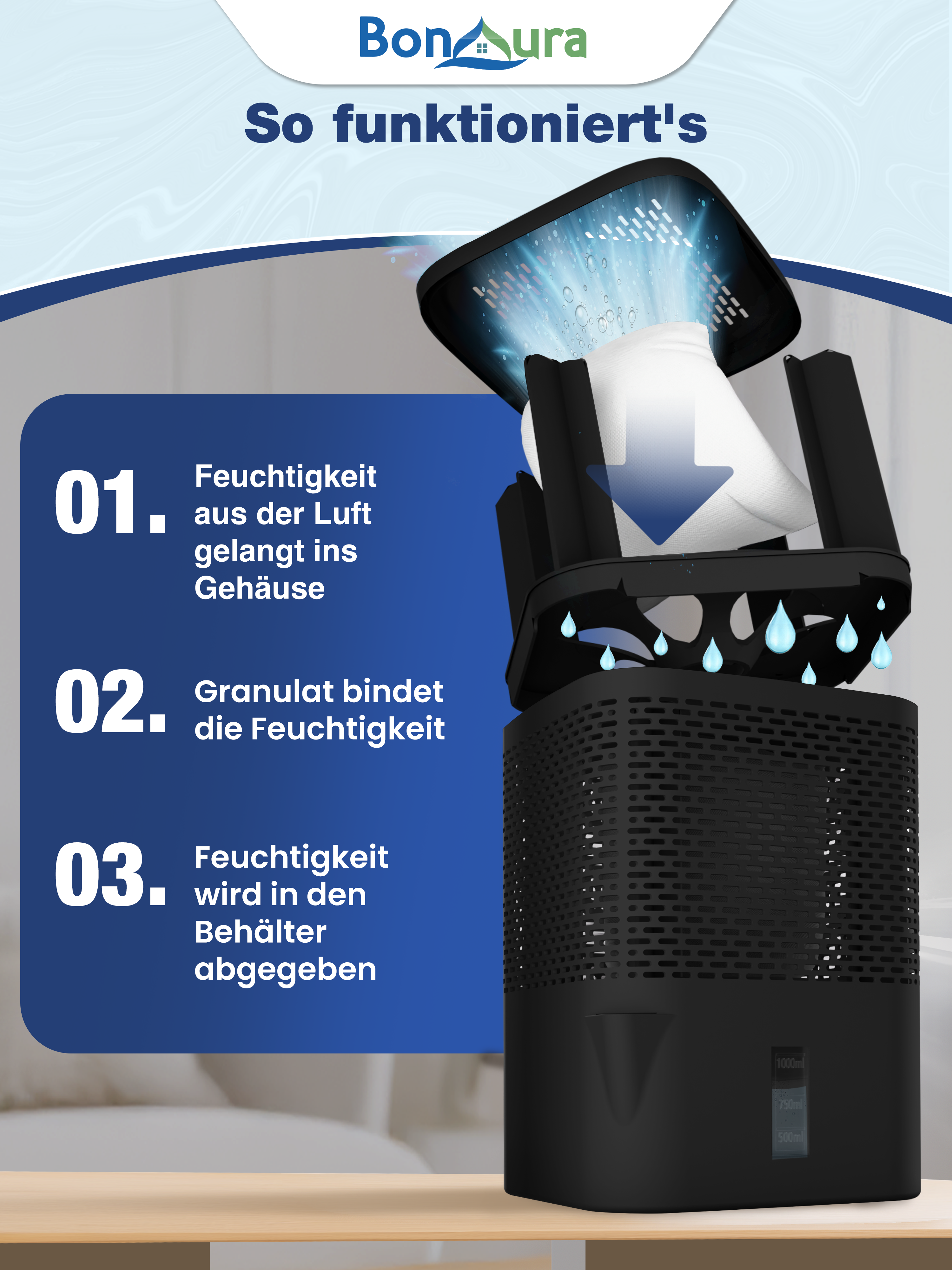 AirOne Luftentfeuchter ohne Strom bis 23m²