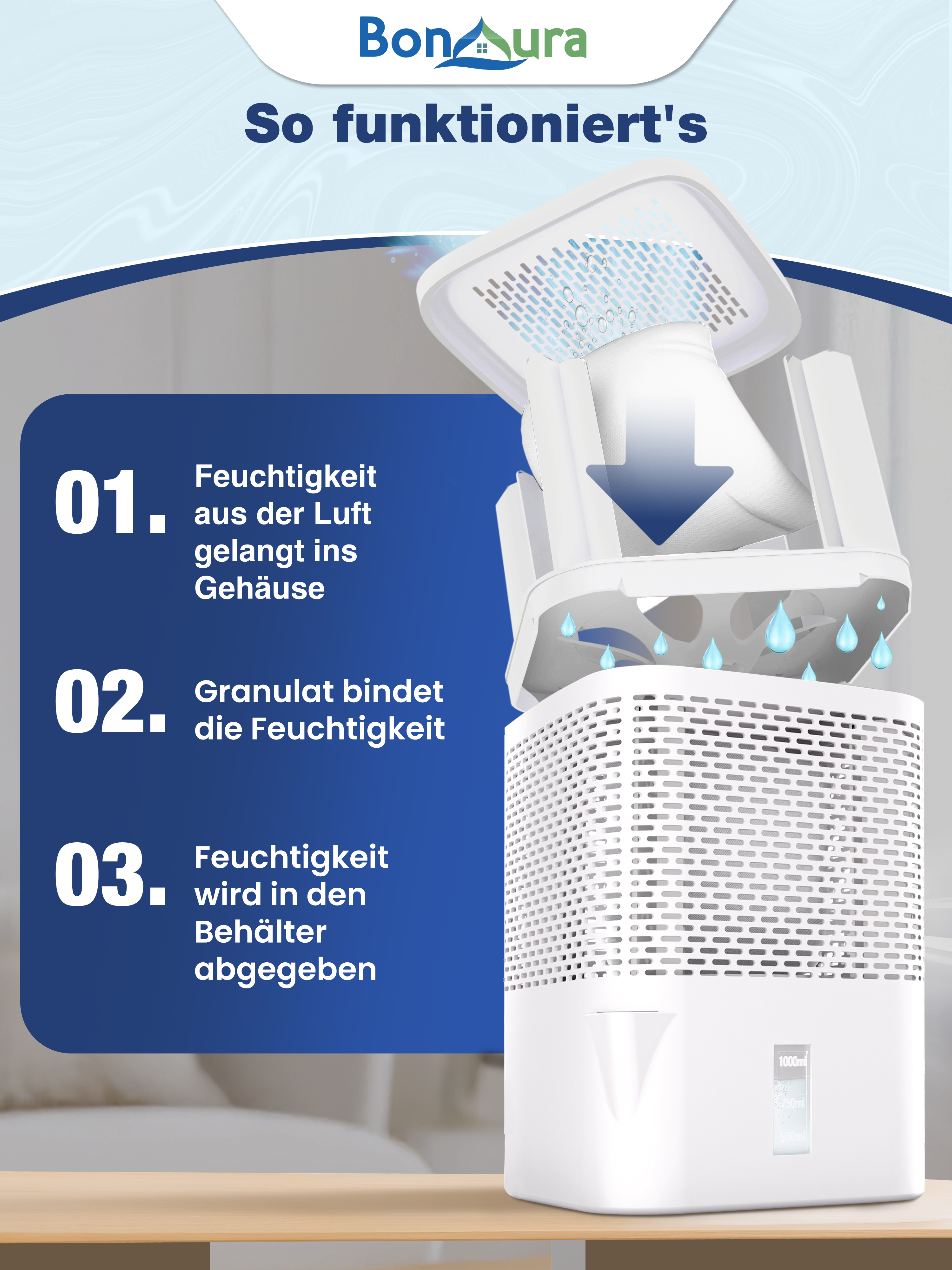 AirOne Luftentfeuchter ohne Strom bis 23m²