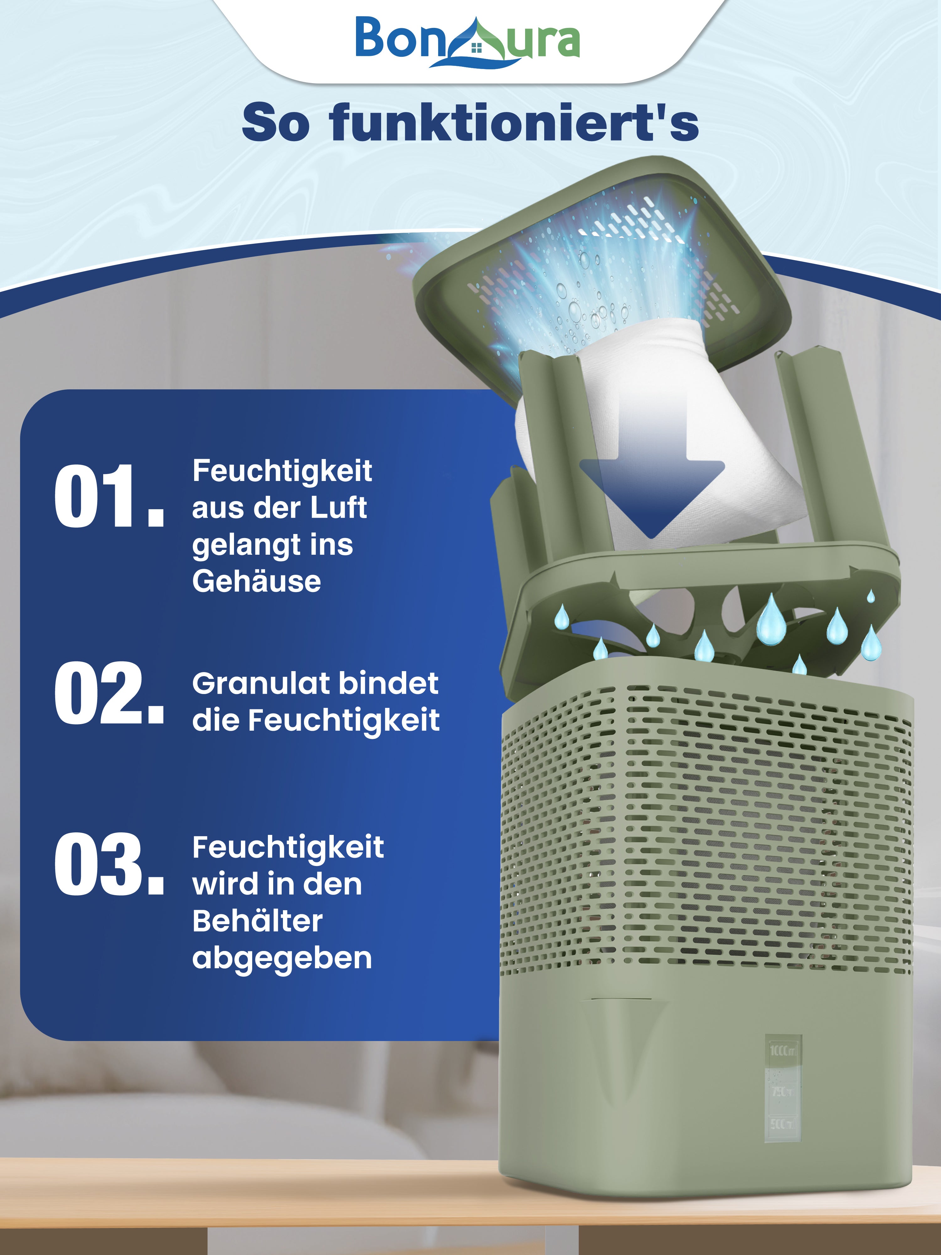 AirOne Luftentfeuchter ohne Strom bis 23m²