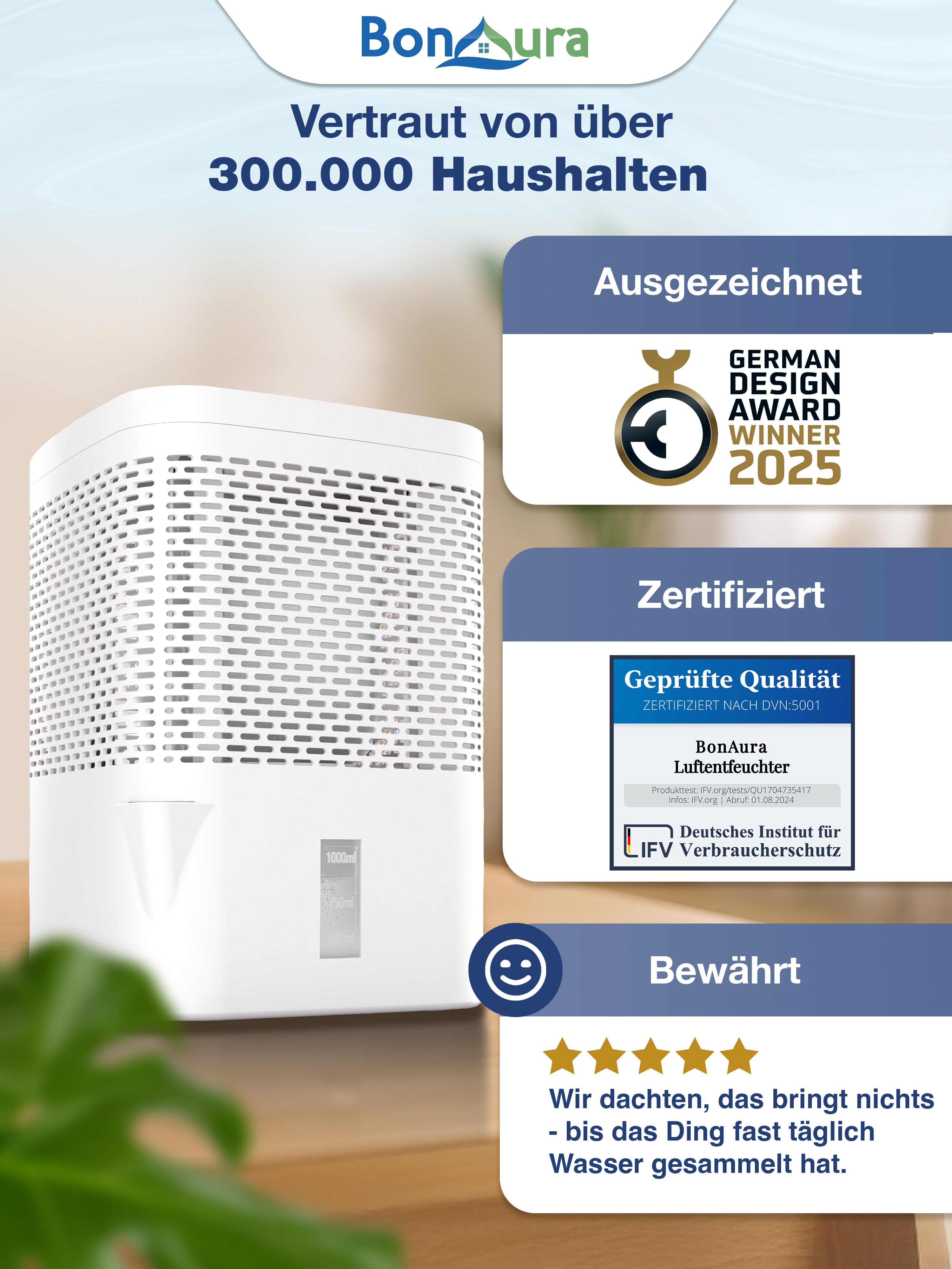 AirOne Luftentfeuchter ohne Strom bis 23m²