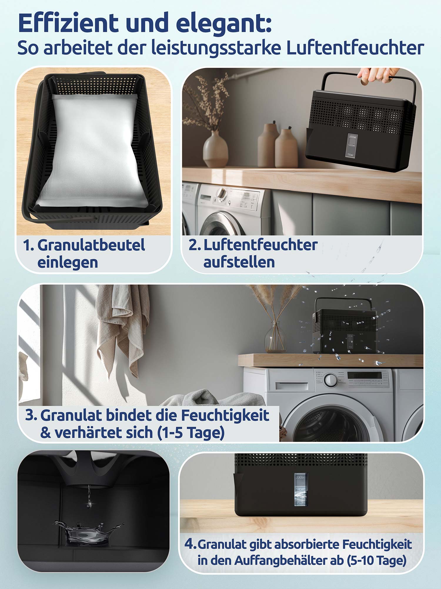 AirOne Max Granulat Luftentfeuchter bis 33m²