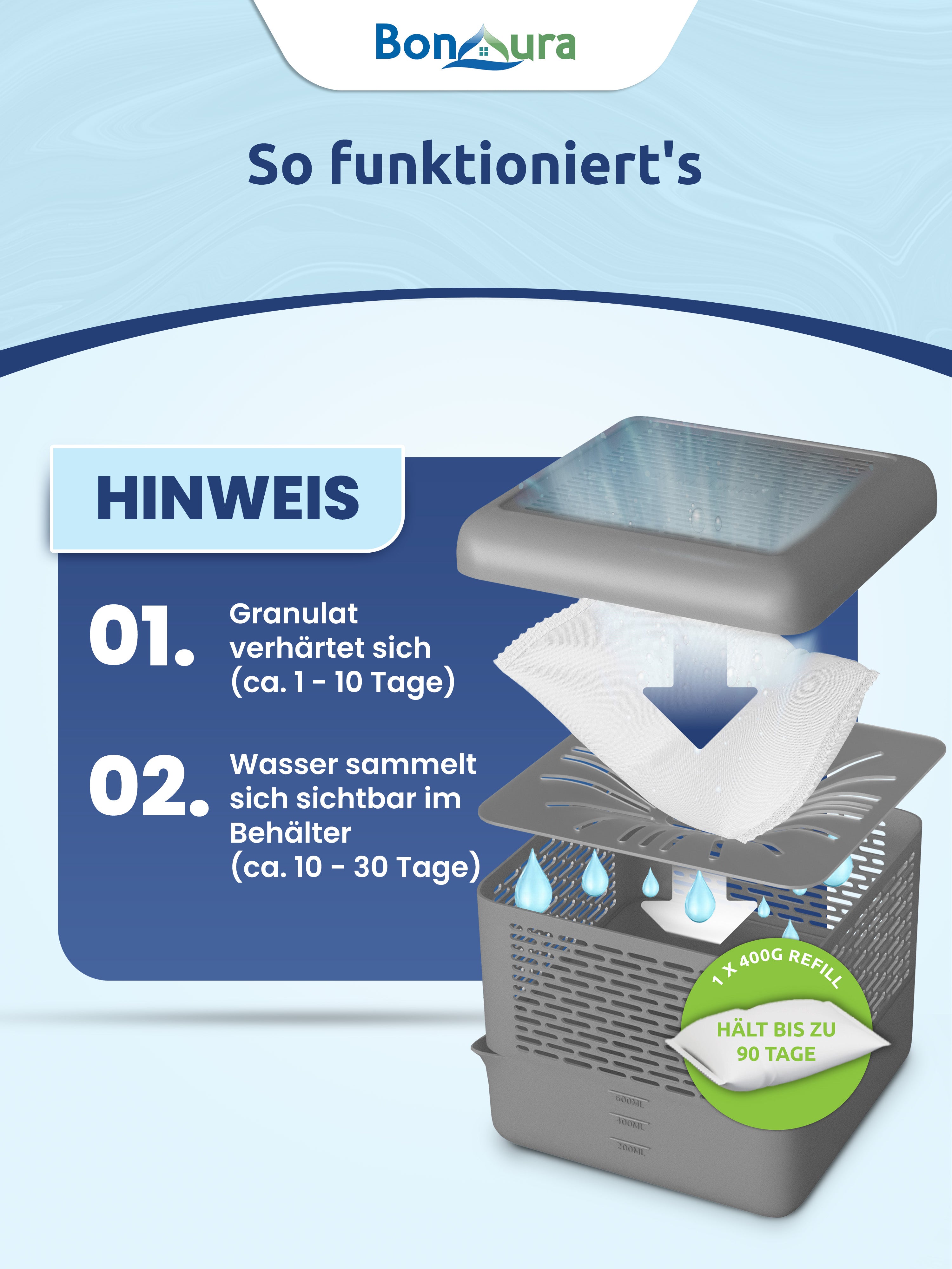 AirOne Select Bundle aus Luftentfeuchter ohne Strom und Granulat 400g (eckig)