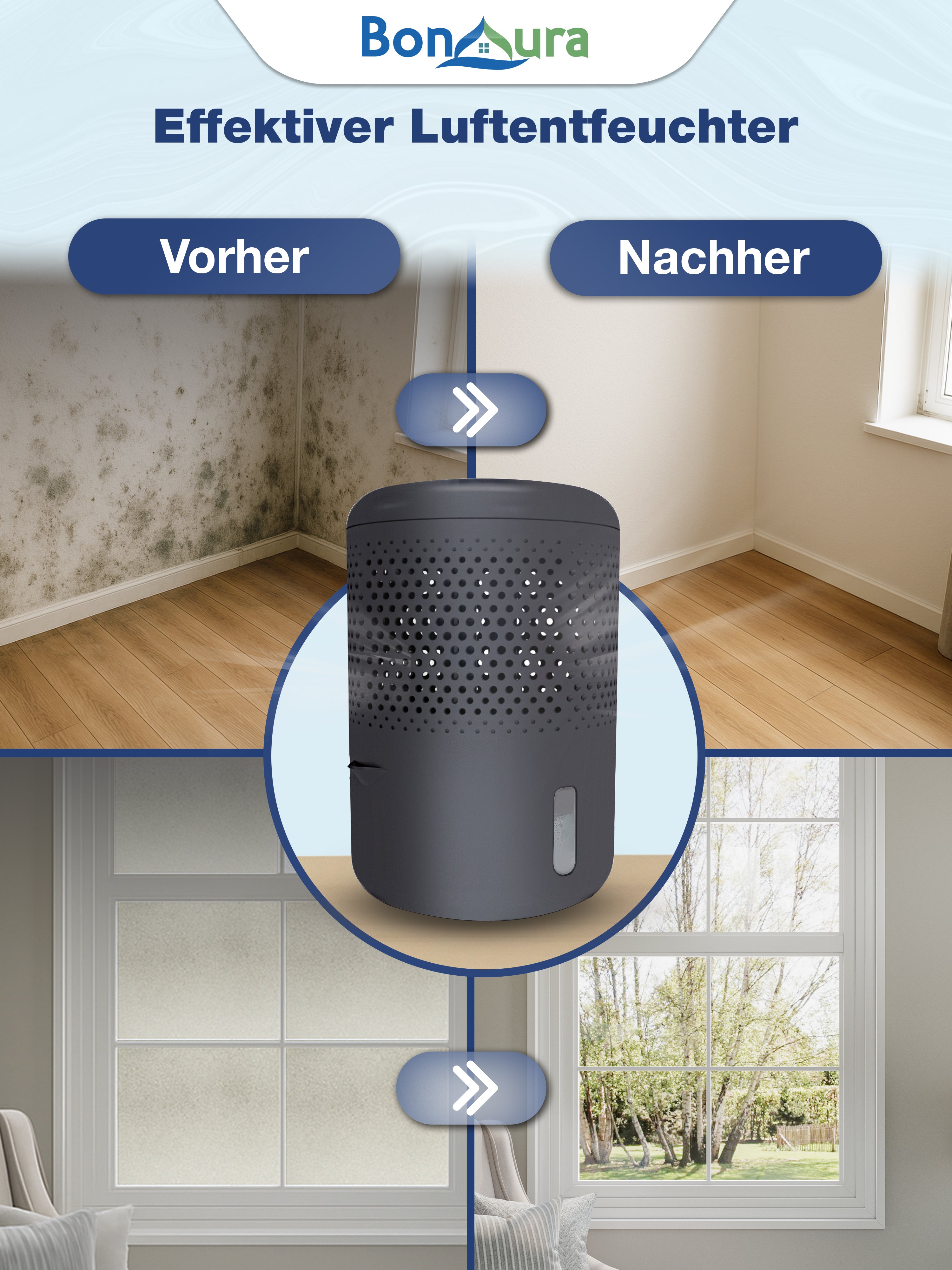 AirOne Neo Bundle aus Luftentfeuchter ohne Strom und 5 x Granulat 680g