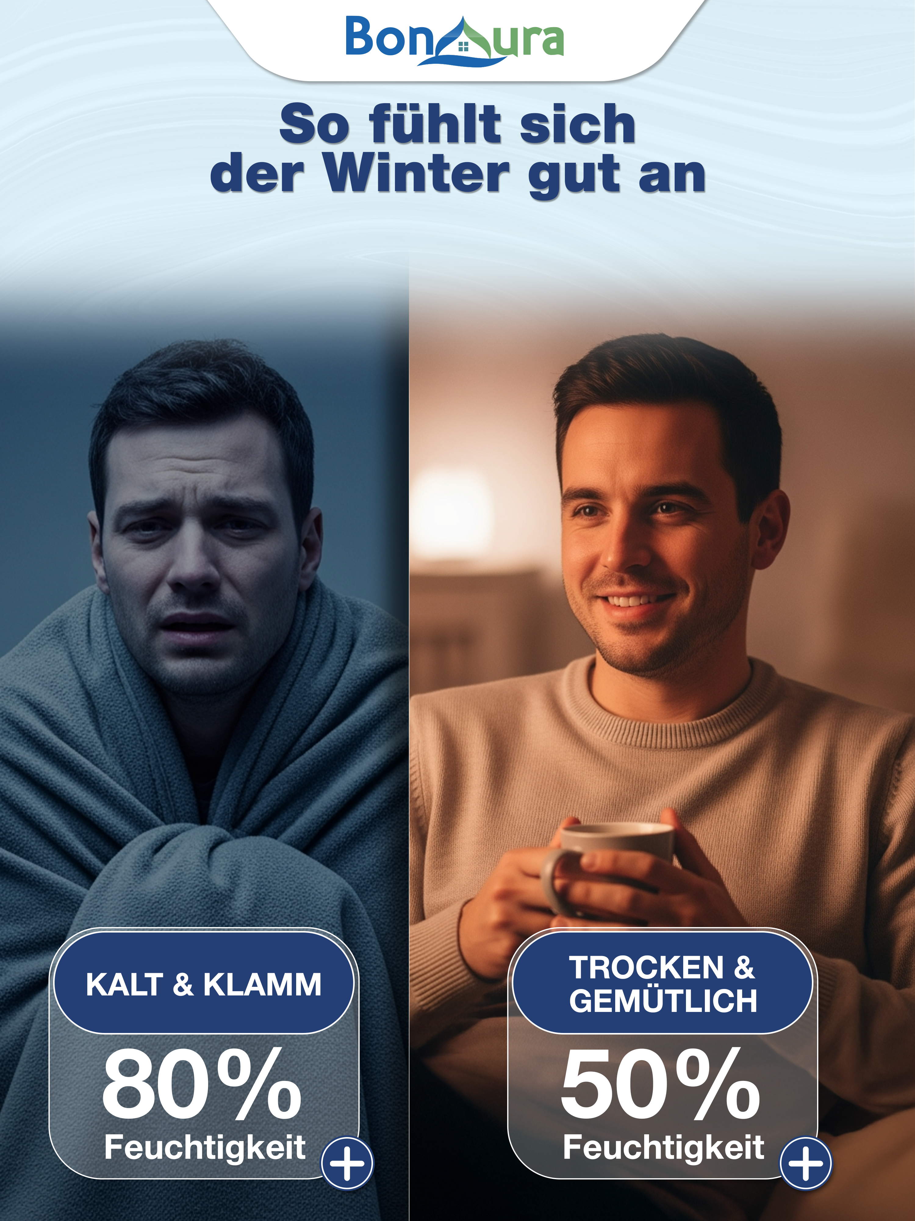 AirOne Pro elektrischer Luftentfeuchter bis 40m³