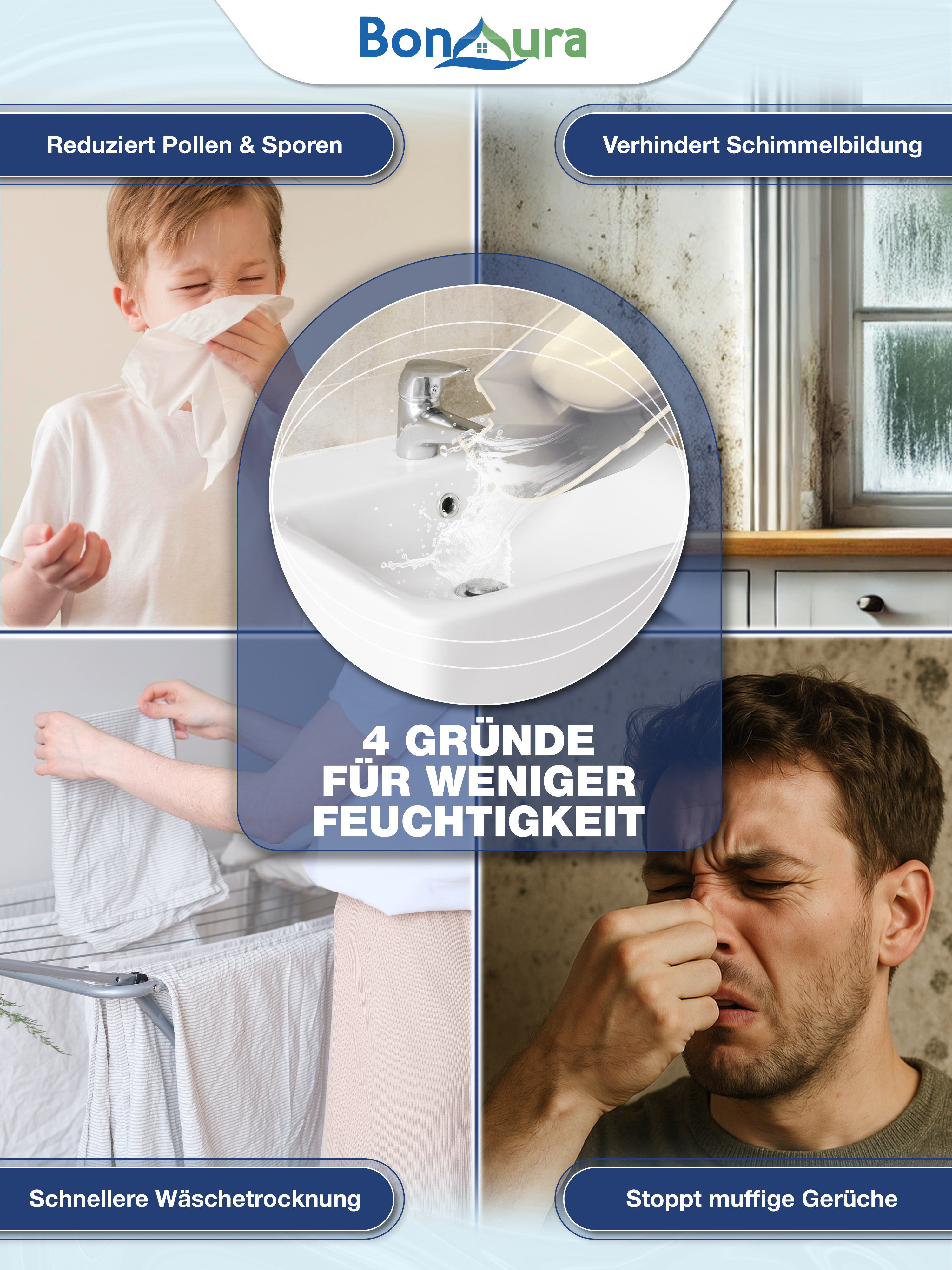 AirOne Pro elektrischer Luftentfeuchter bis 40m³
