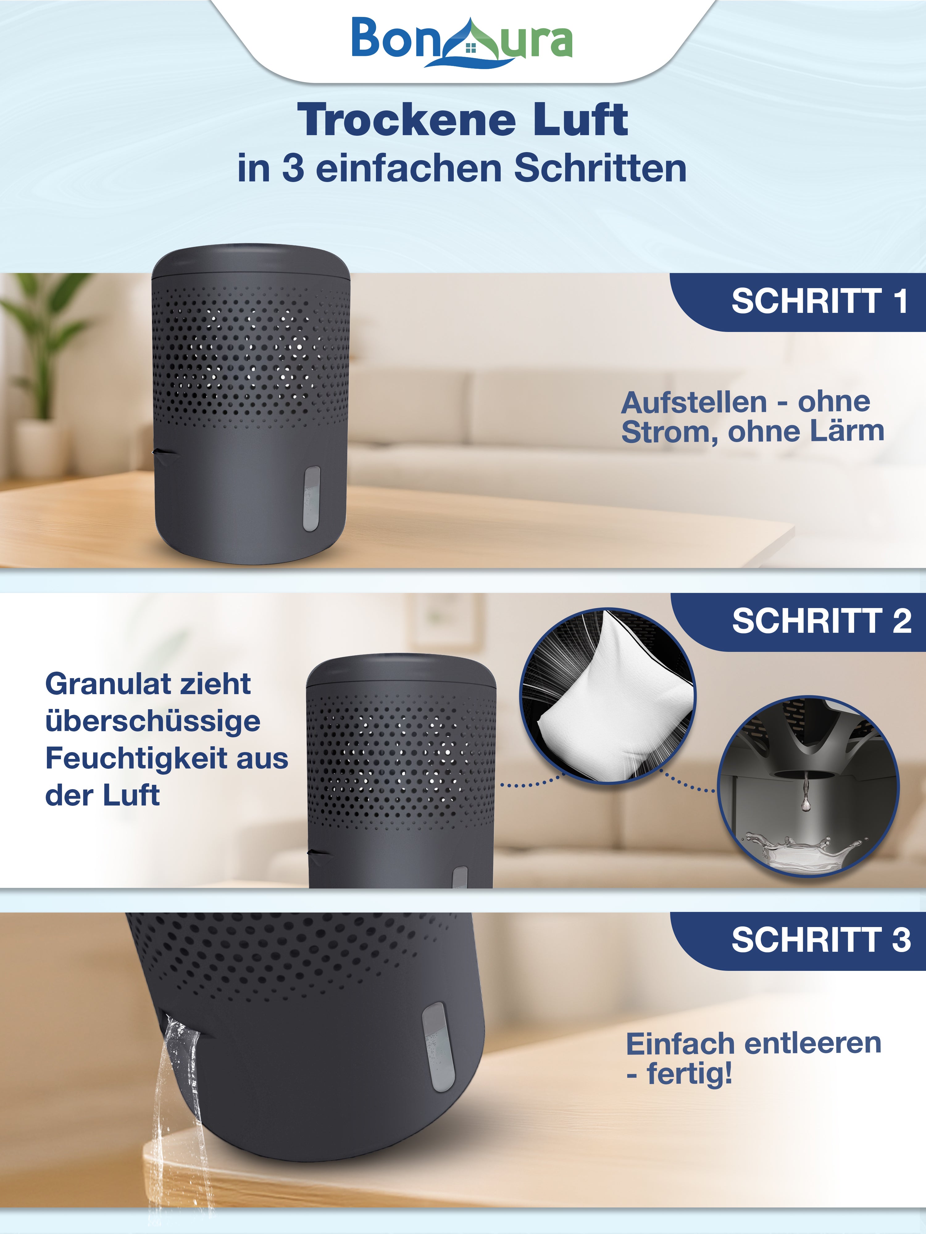 AirOne Neo Luftentfeuchter ohne Strom bis 23m²