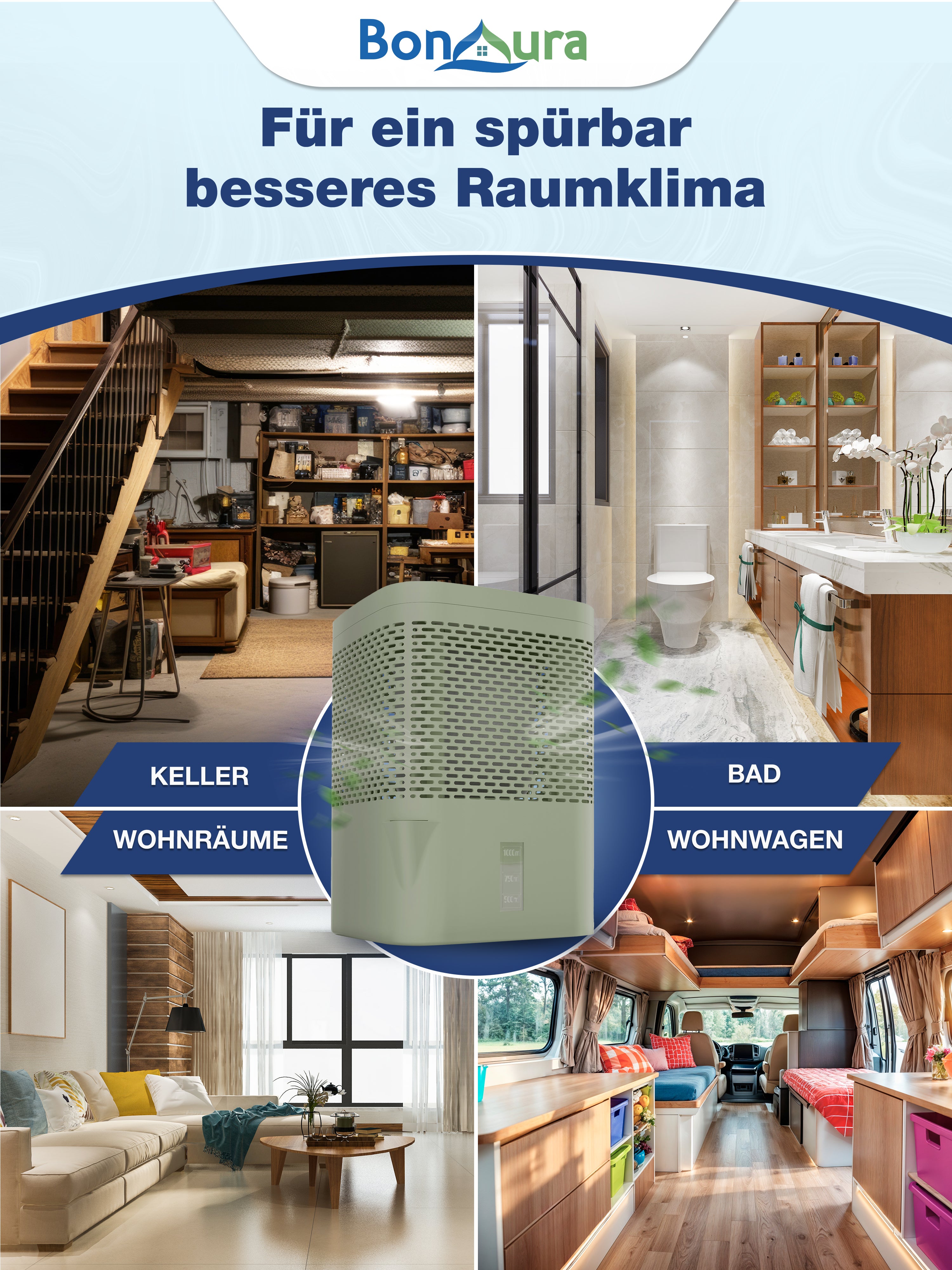 AirOne Luftentfeuchter ohne Strom bis 23m²