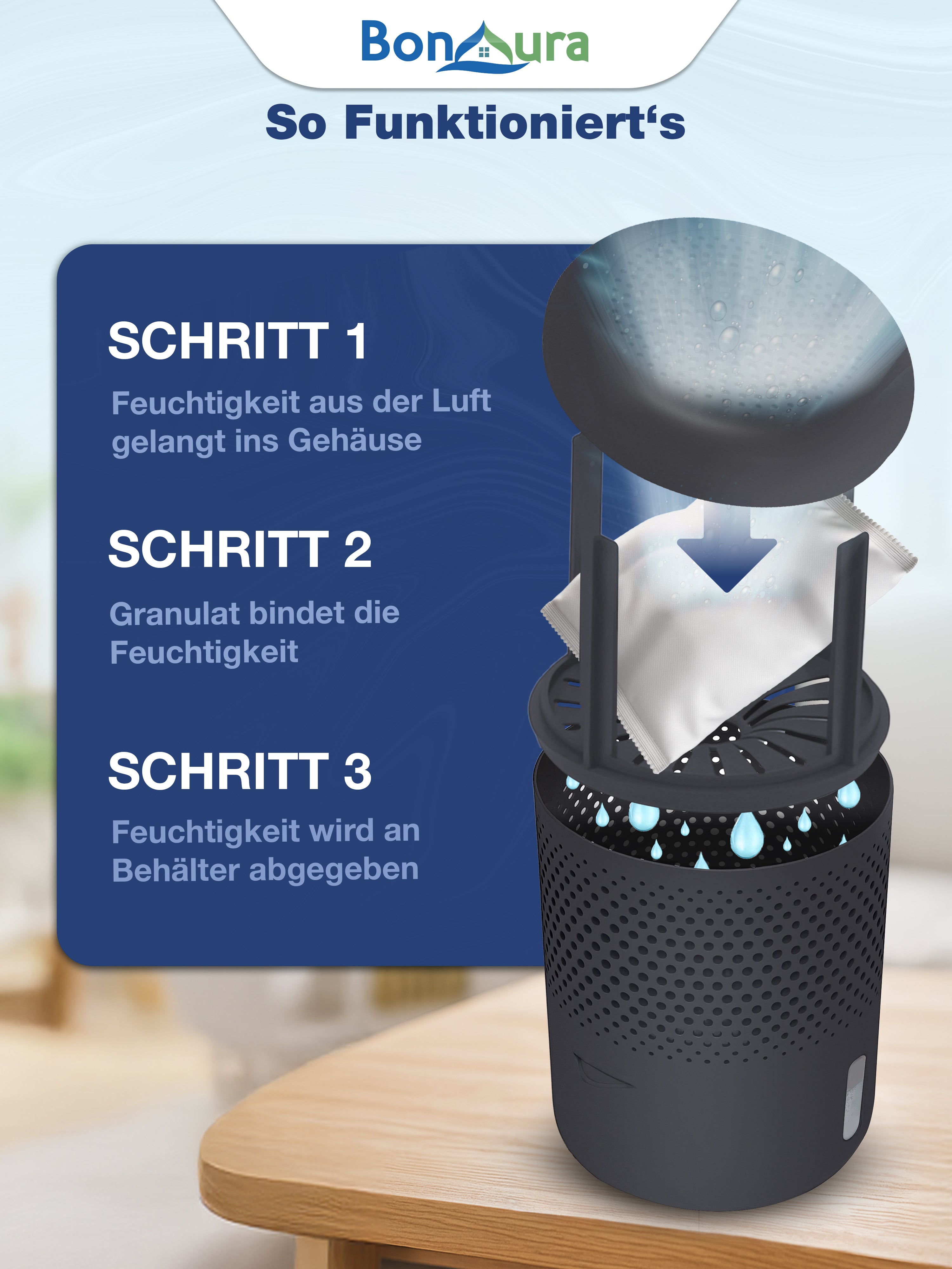 AirOne Neo Luftentfeuchter ohne Strom bis 23m²