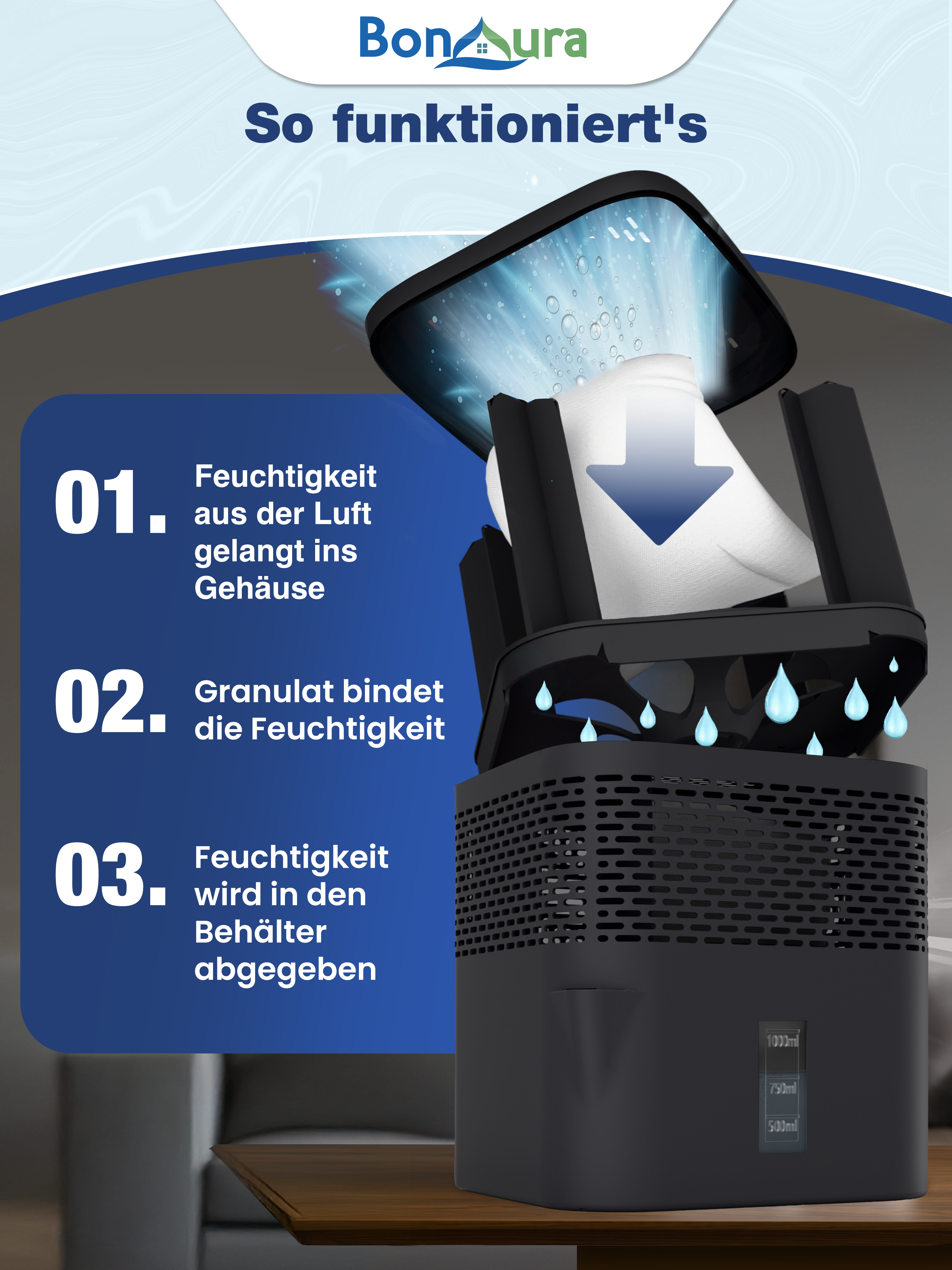 AirOne Lite Bundle aus Luftentfeuchter ohne Strom und 5 x Granulat 450g