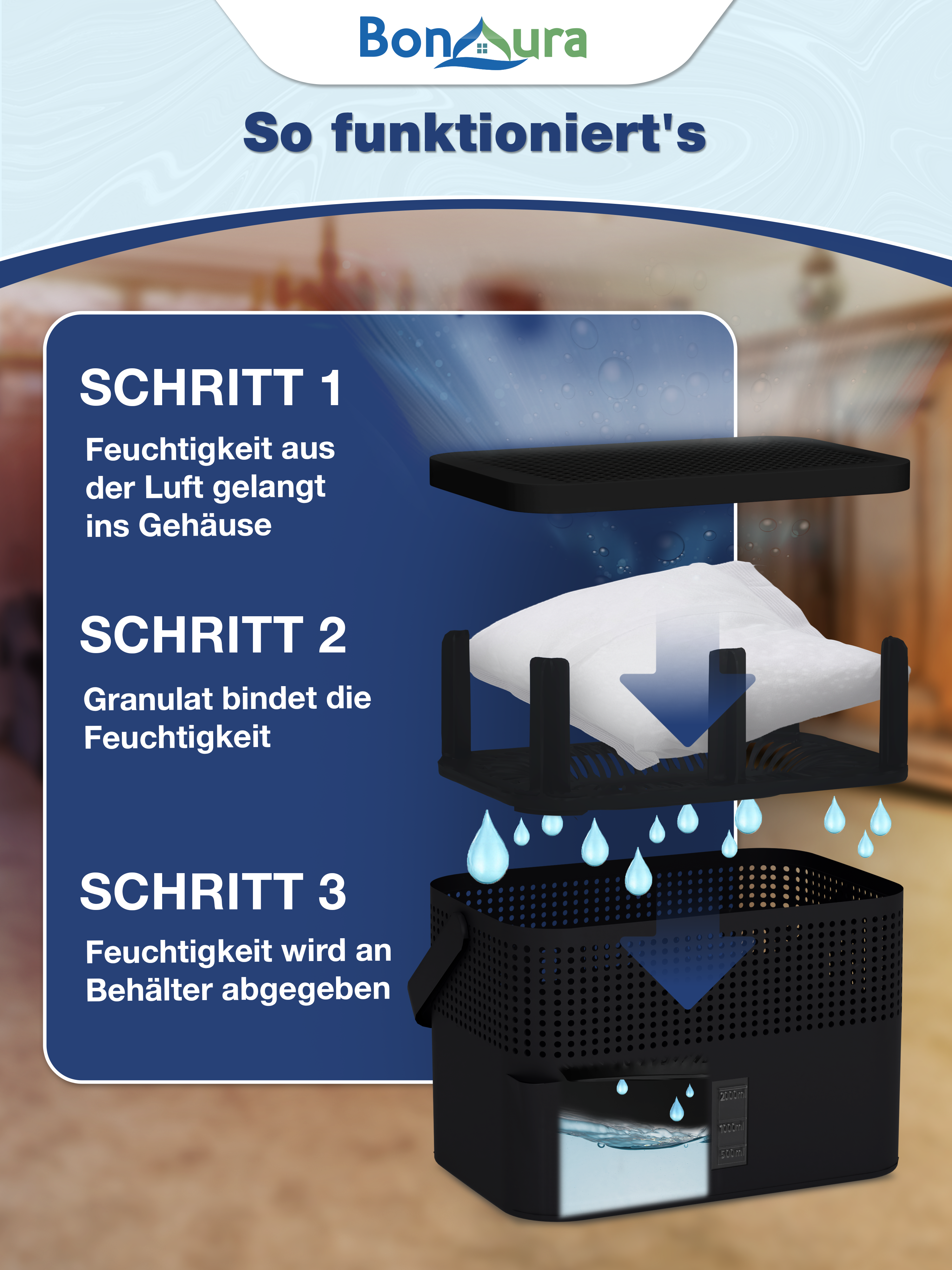 2er Set AirOne Max Luftentfeuchter ohne Strom mit 2x 980g Luftentfeuchter Granulat