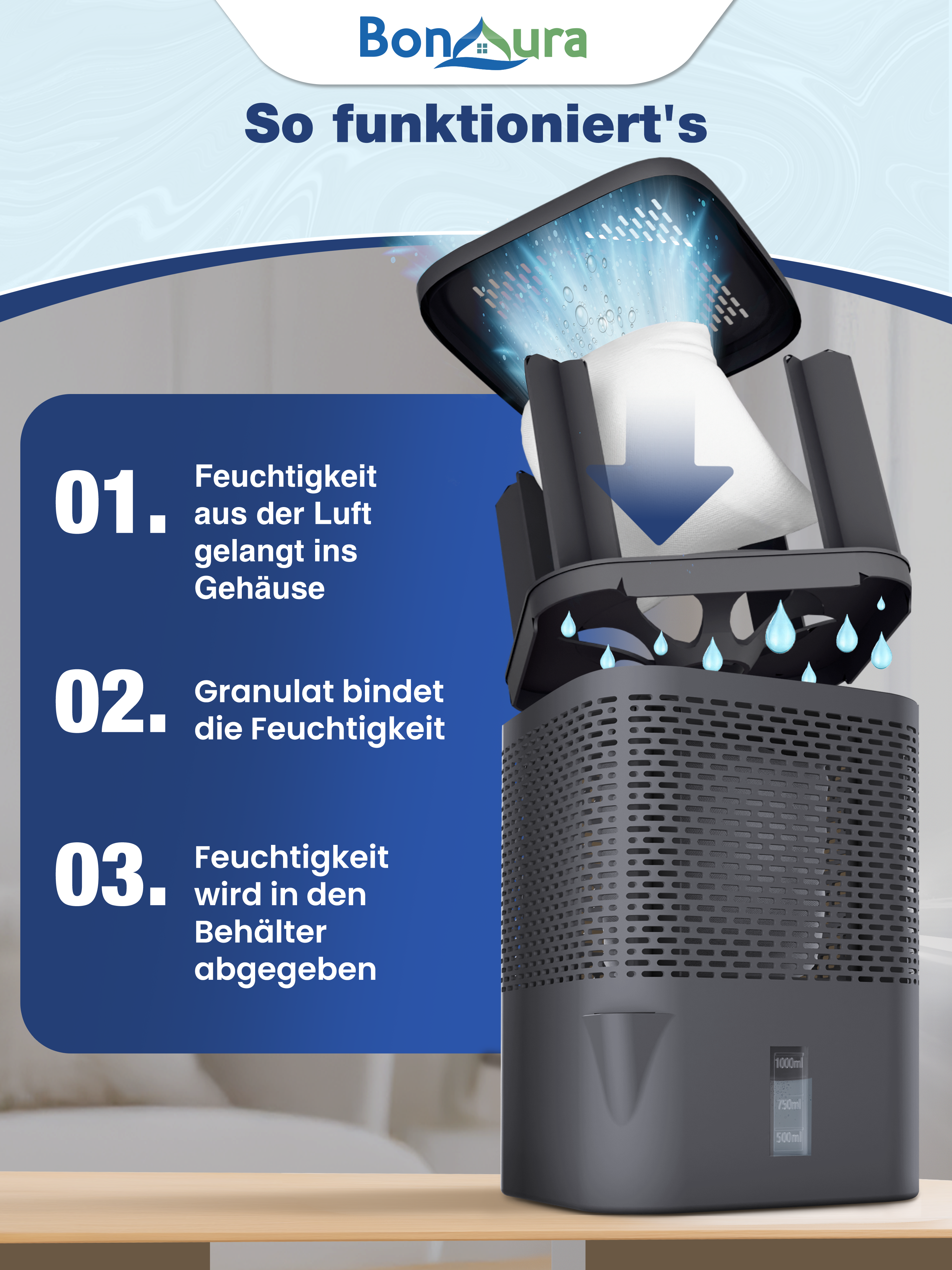 AirOne Luftentfeuchter ohne Strom bis 23m²