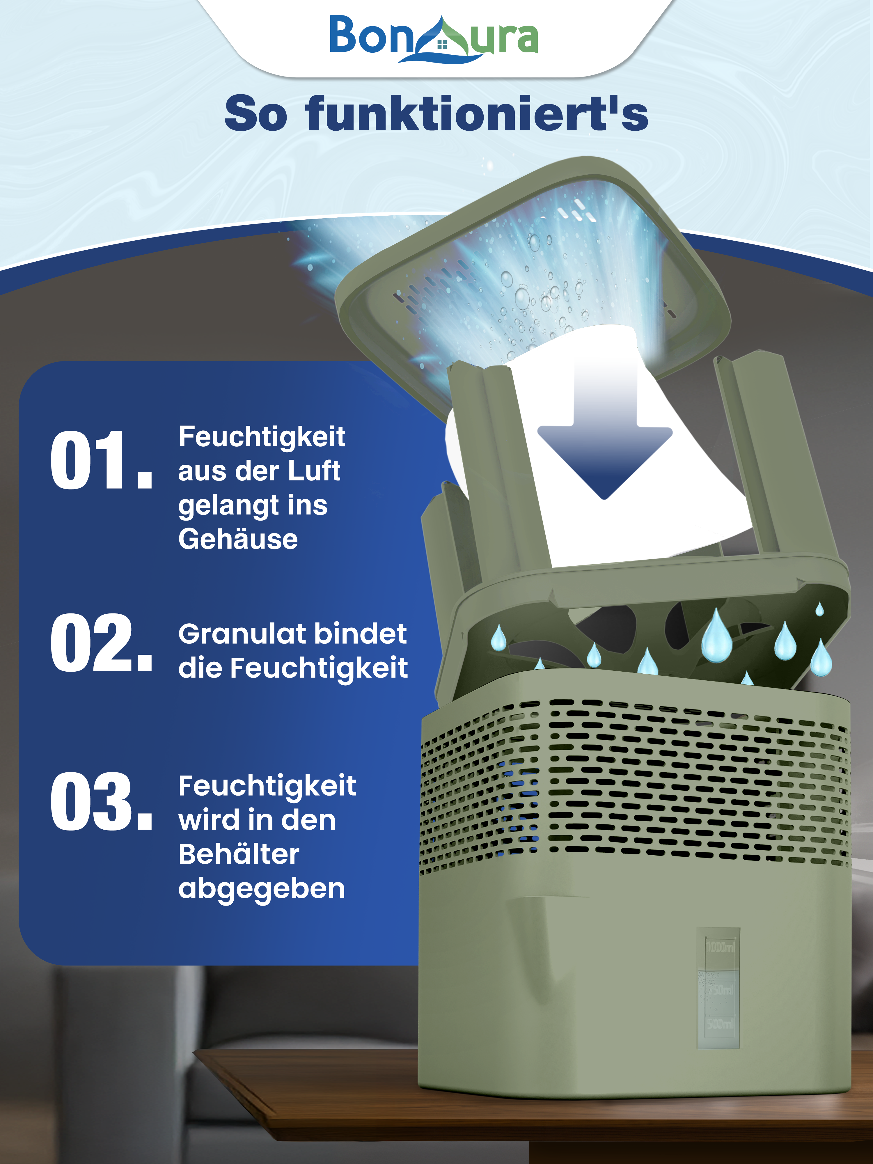 Lot de 2 déshumidificateurs AirOne Lite (sans électricité) avec 2 sachets de 450 g de granulés déshumidifiants.