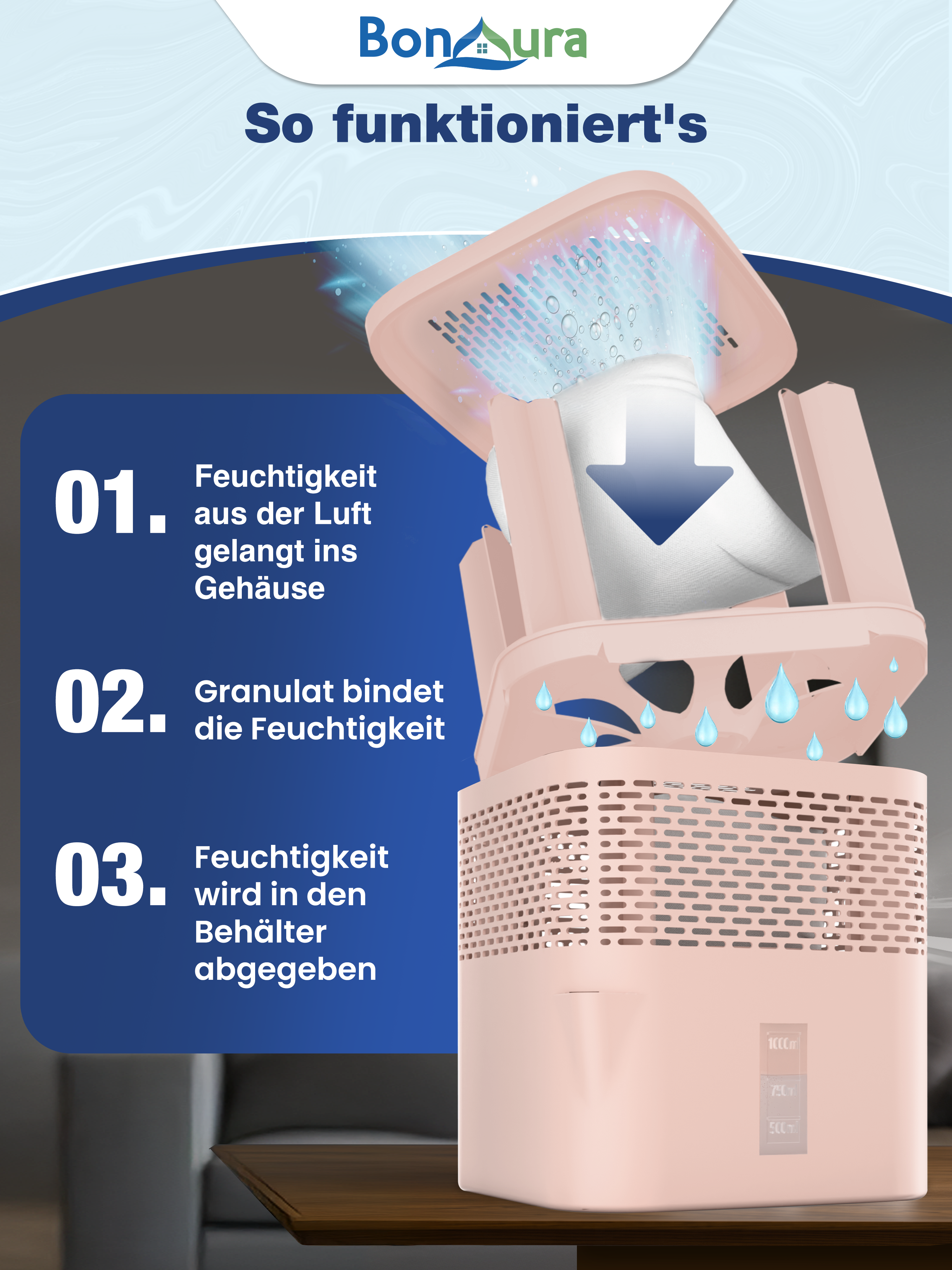 AirOne Lite Bundle aus Luftentfeuchter ohne Strom und 5 x Granulat 450g