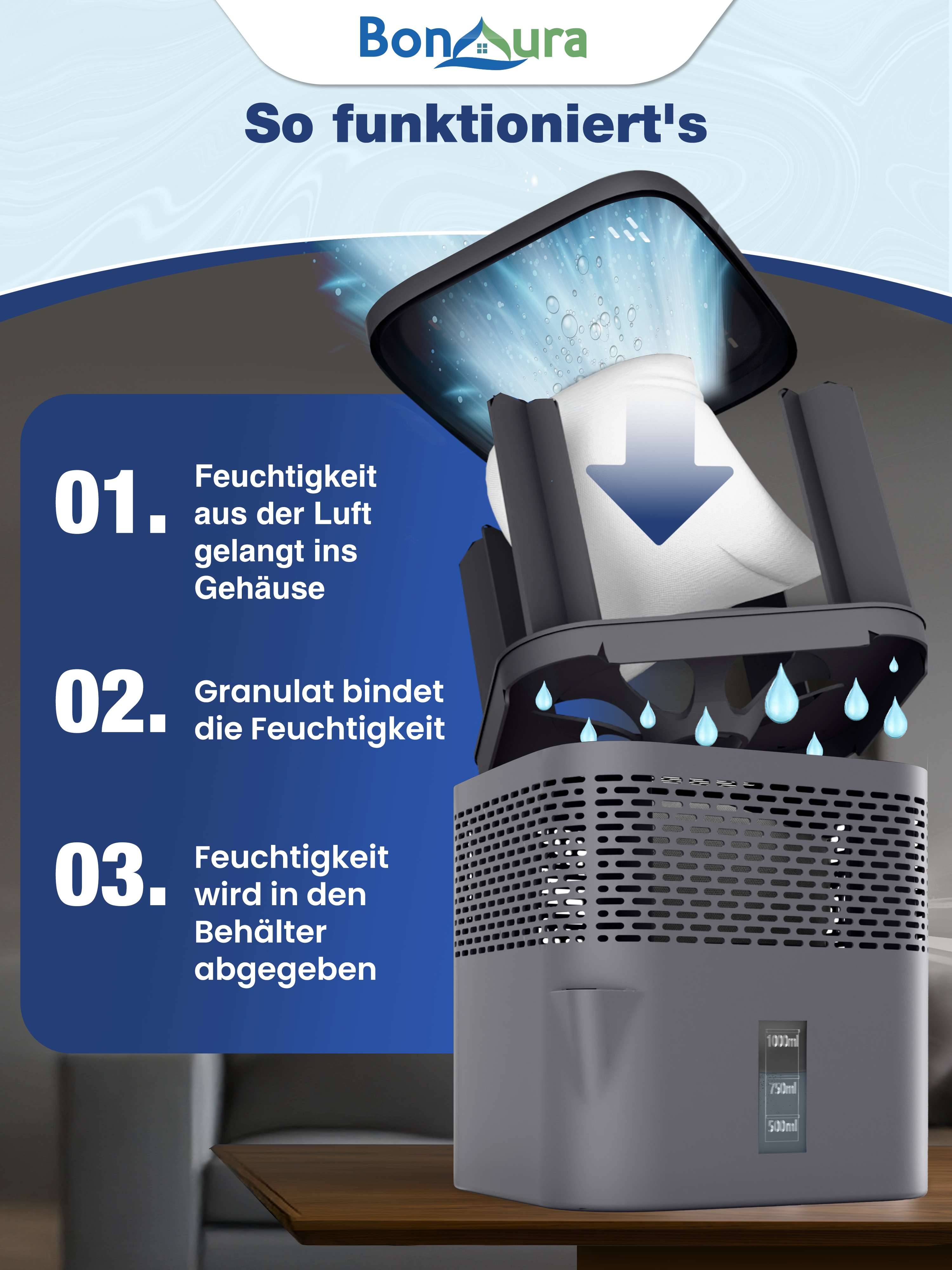 Lot de 2 déshumidificateurs AirOne Lite (sans électricité) avec 2 sachets de 450 g de granulés déshumidifiants.