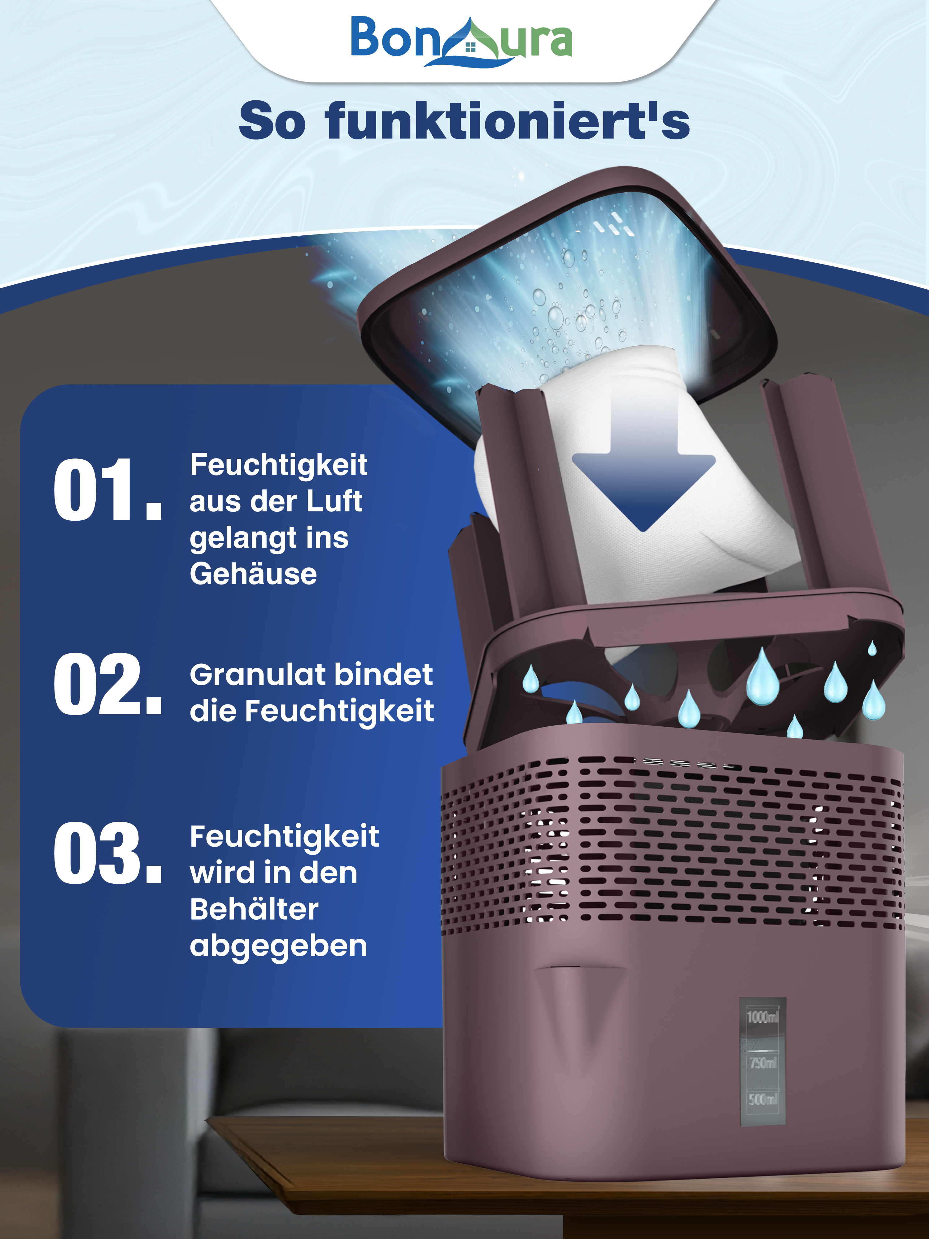 Lot de 2 déshumidificateurs AirOne Lite (sans électricité) avec 2 sachets de 450 g de granulés déshumidifiants.