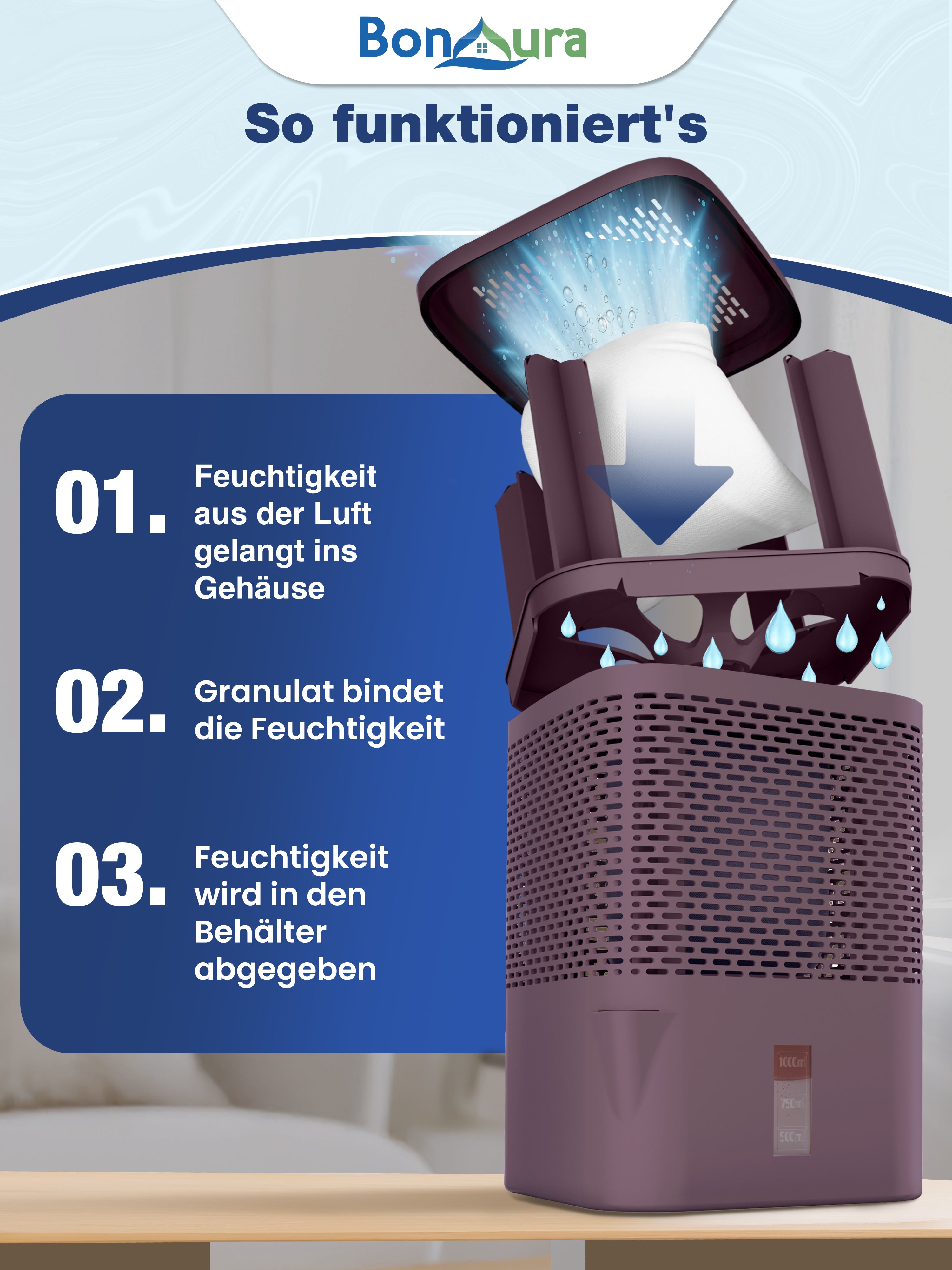 AirOne Luftentfeuchter ohne Strom bis 23m²