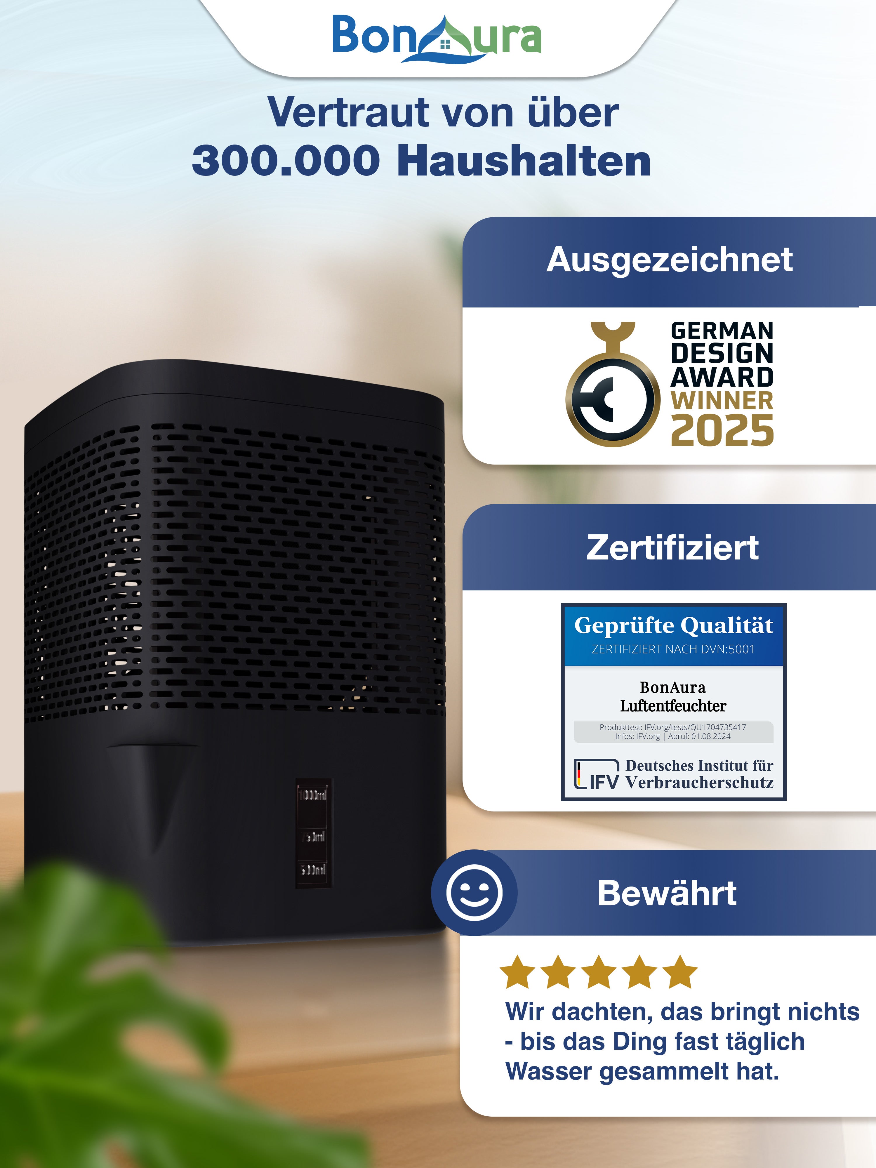 AirOne Luftentfeuchter ohne Strom bis 23m²