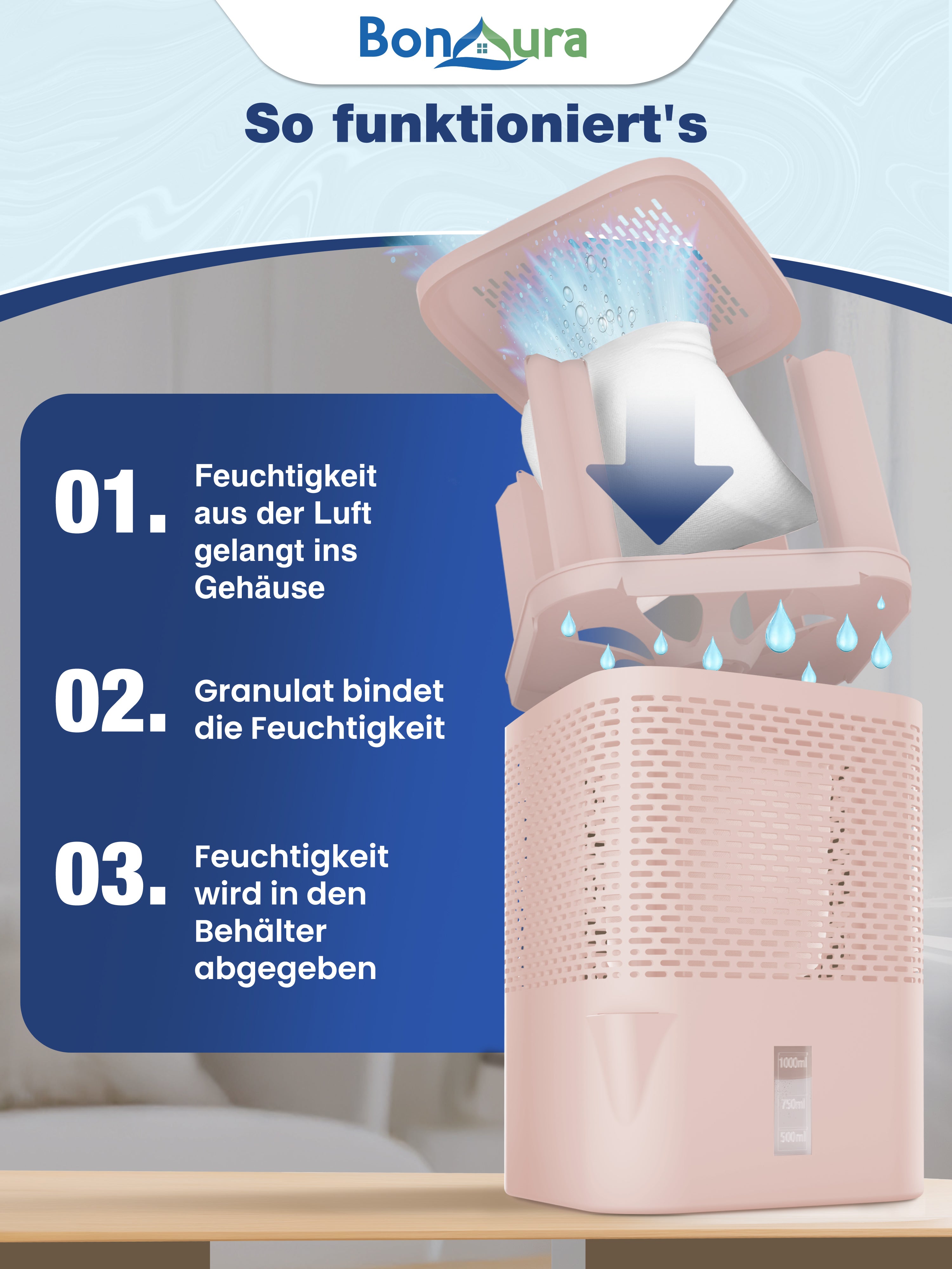 AirOne Luftentfeuchter ohne Strom bis 23m²