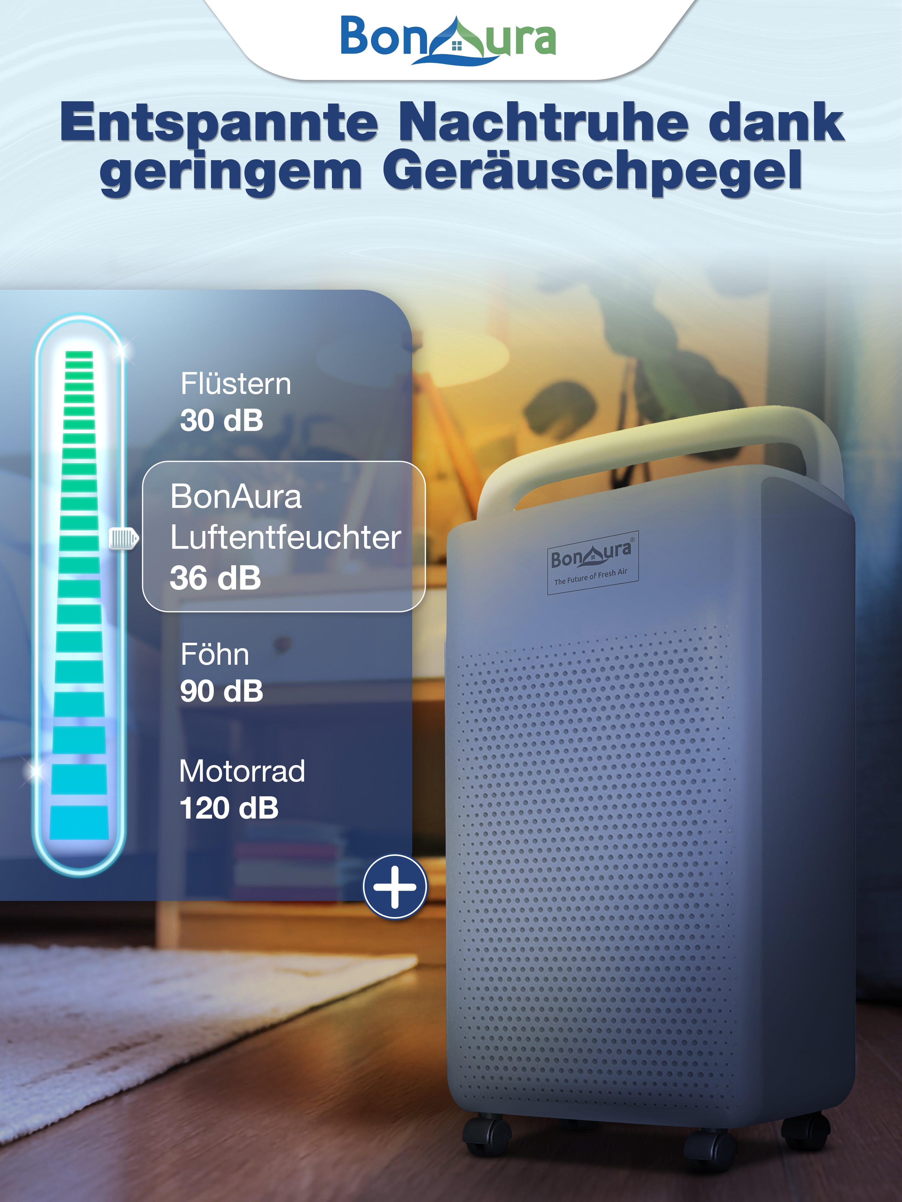 AirOne Pro elektrischer Luftentfeuchter bis 40m³