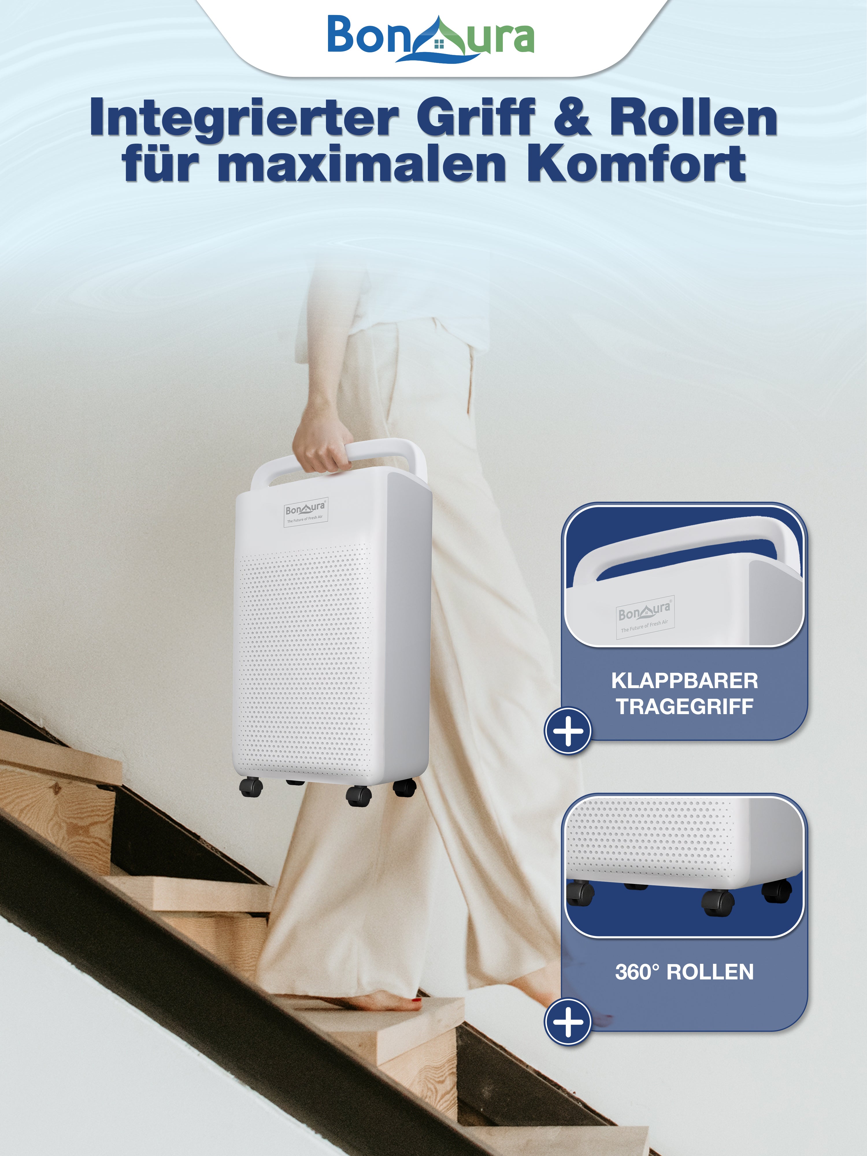 AirOne Pro elektrischer Luftentfeuchter bis 40m³